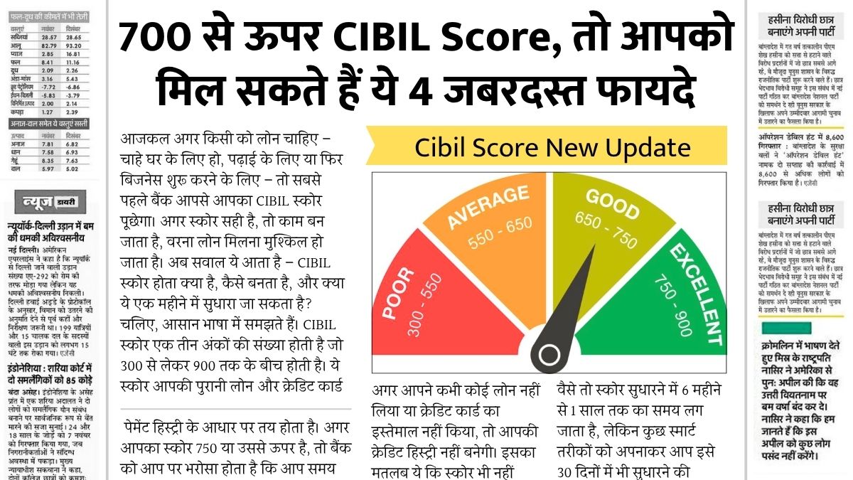 Cibil score