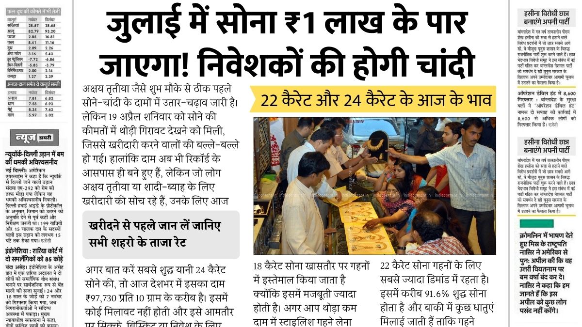 Gold rate